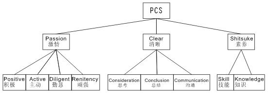 首页- Z6官网中国区人生就是博