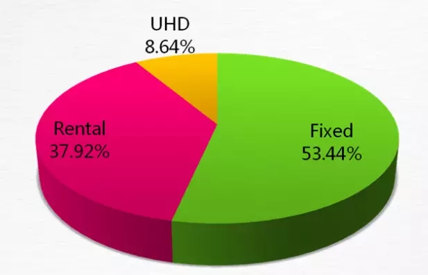 2015LED显示利用产业顶峰论坛