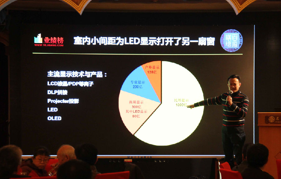 UTV 2015互换会 共创Z6官网渠路“U生态”