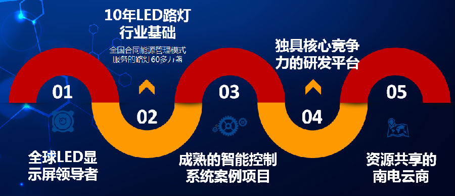 QQ截图20170610112949.png